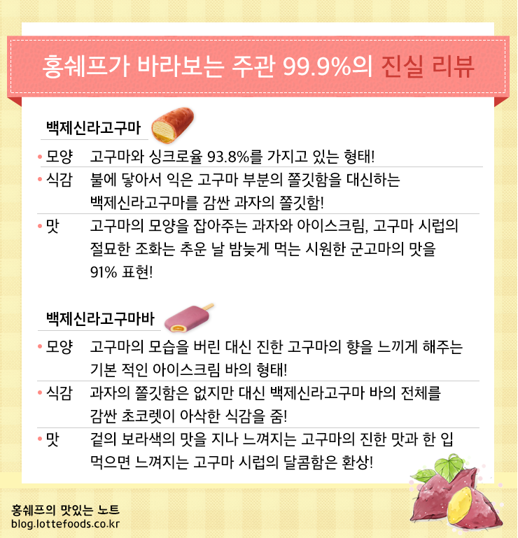 푸드신라 이미지