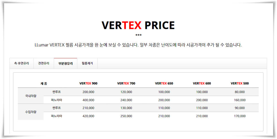 루마버텍스 이미지