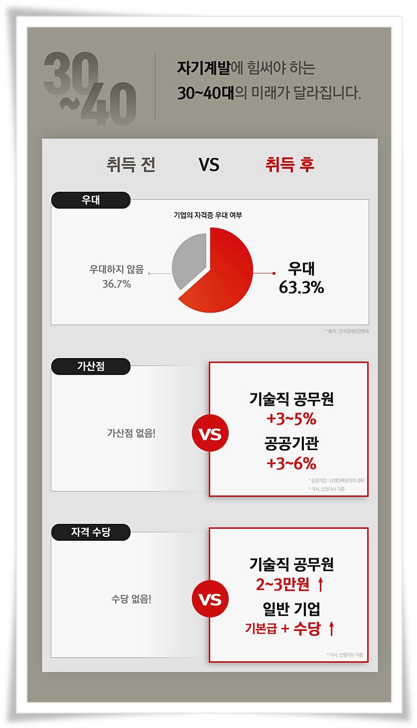 (주)한국방재기술단 이미지