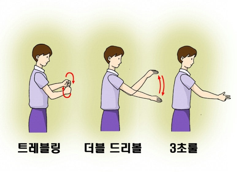 팜잉 이미지