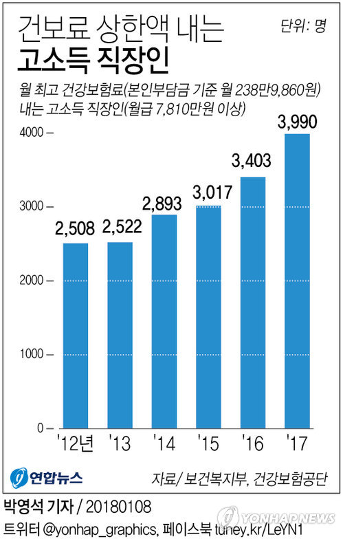 대미농수산 이미지