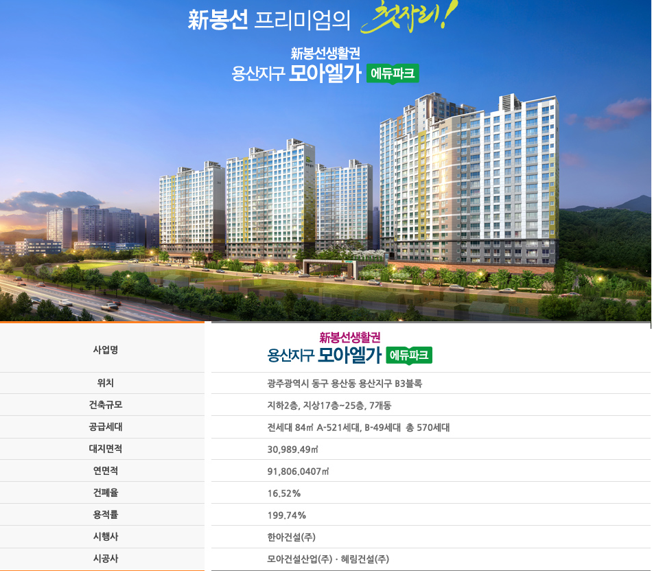 늘푸른에듀 이미지