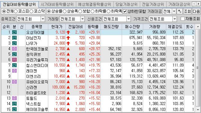 정상티이씨 이미지