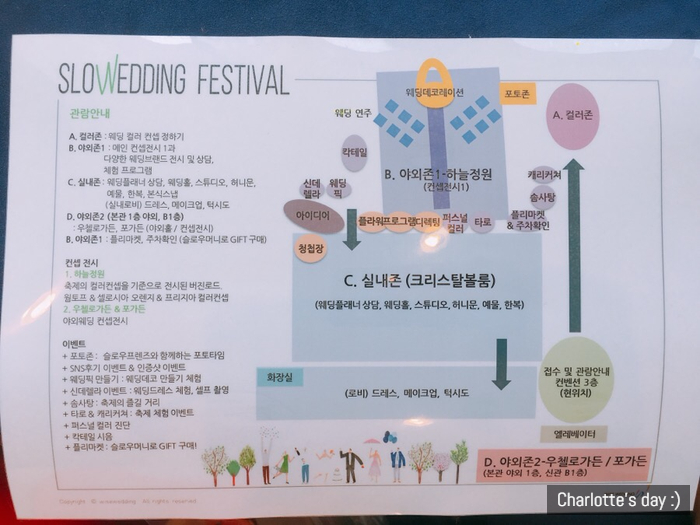 슬로우와이즈 이미지
