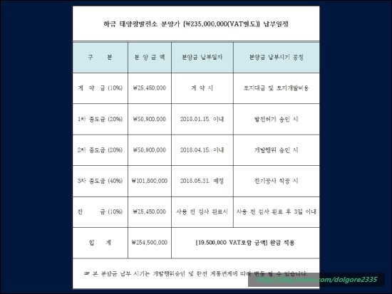 이엔아이 주식회사 이미지