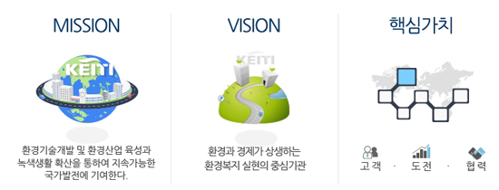 한국산업교육컨설팅 이미지