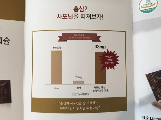 한국홍삼진흥공사 이미지