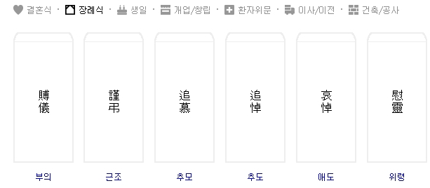 봉투쓰는법(축의금,부의금,편지등) : 네이버 블로그