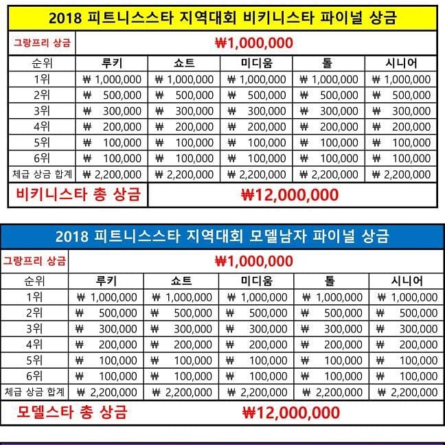 피트니스스타남양주 이미지