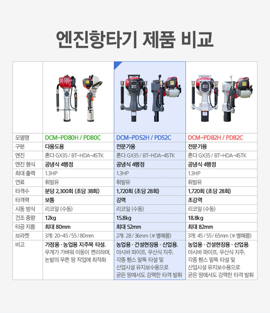 대광슈퍼 이미지