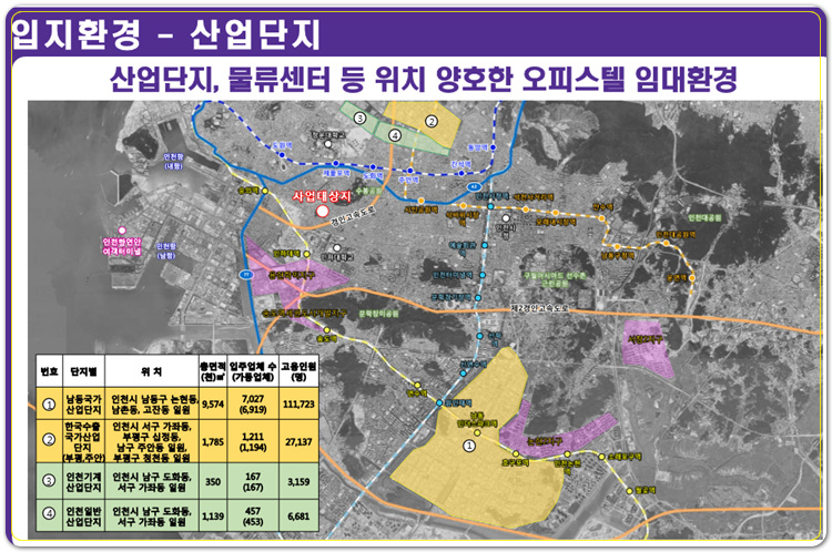 인하산업(주) 이미지