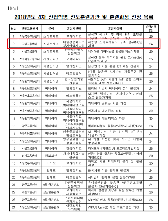 명진자동차주 이미지