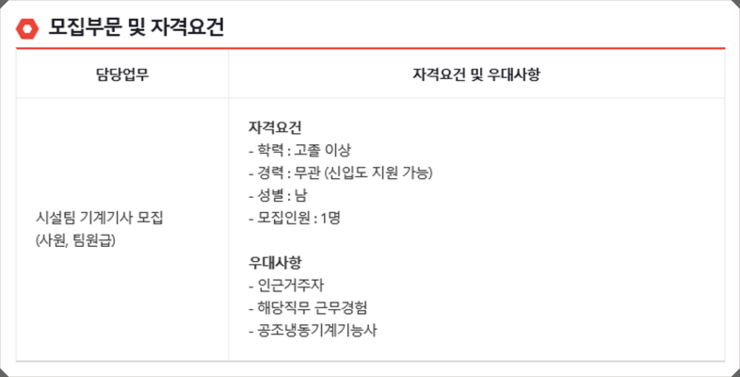 차케어스 이미지