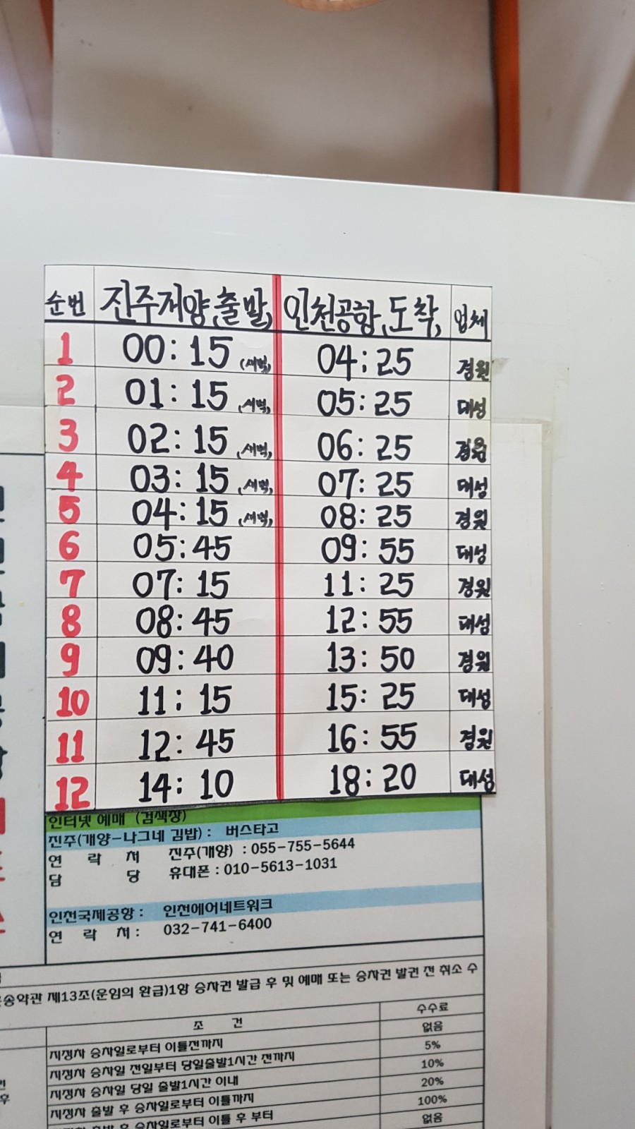 나드리김밥진주 이미지