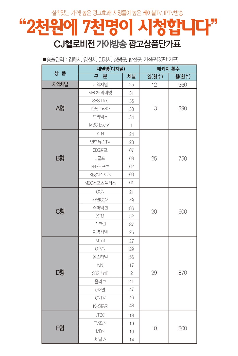 위드커뮤니케이션 이미지