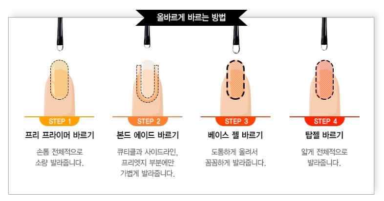 유지네일 이미지