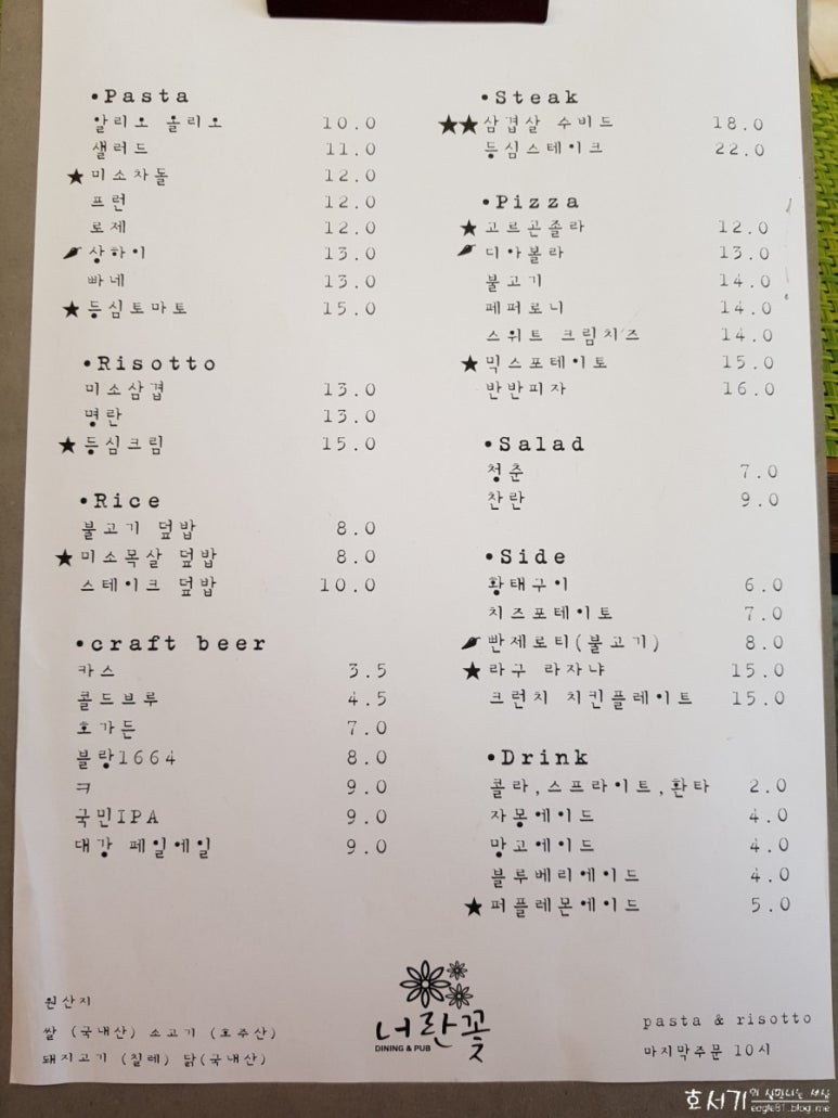 너란, 꽃 이미지