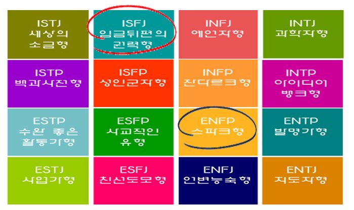 시너지커뮤니케이션컨설팅 이미지