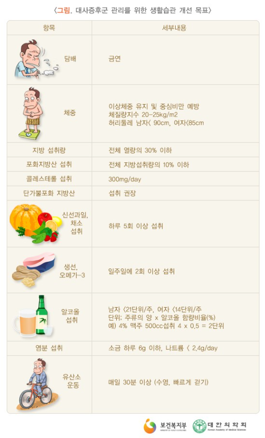 맘편한내과의원 이미지