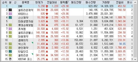 신신모터스 이미지