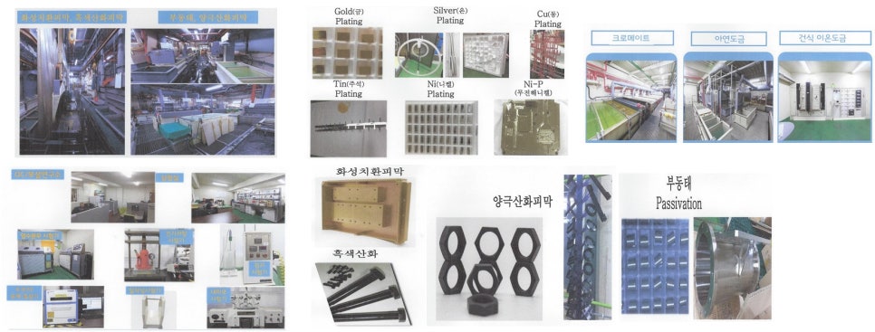 한국표면처리(주) 이미지