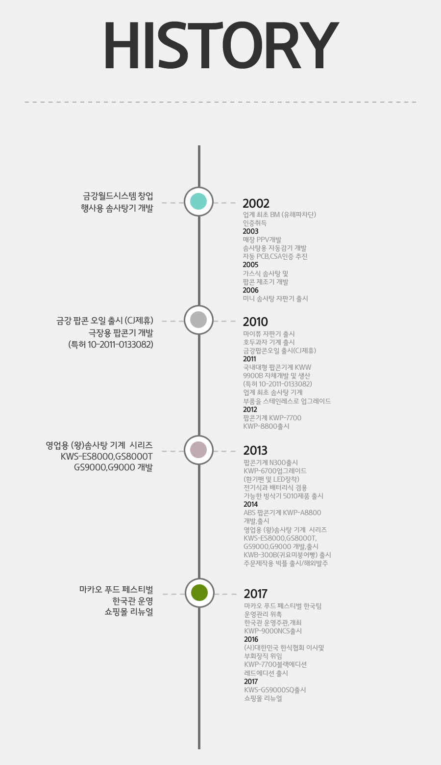 금강월드시스템 이미지