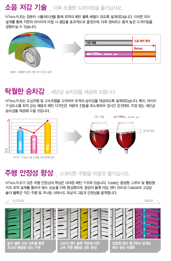 베테랑자동차정비타이어멀티샵 이미지