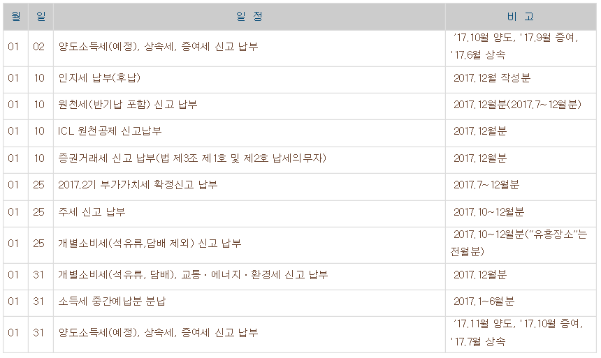혜안세무회계 이미지