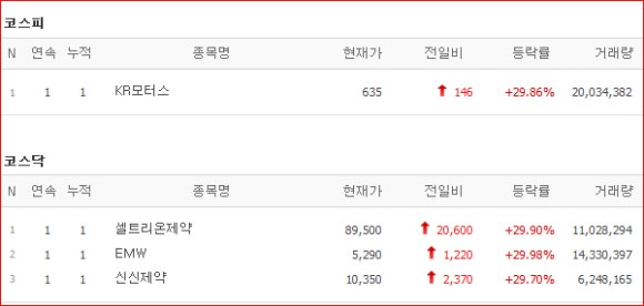 신신모터스 이미지