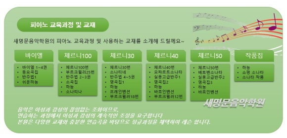 네잎클로버음악학원 이미지