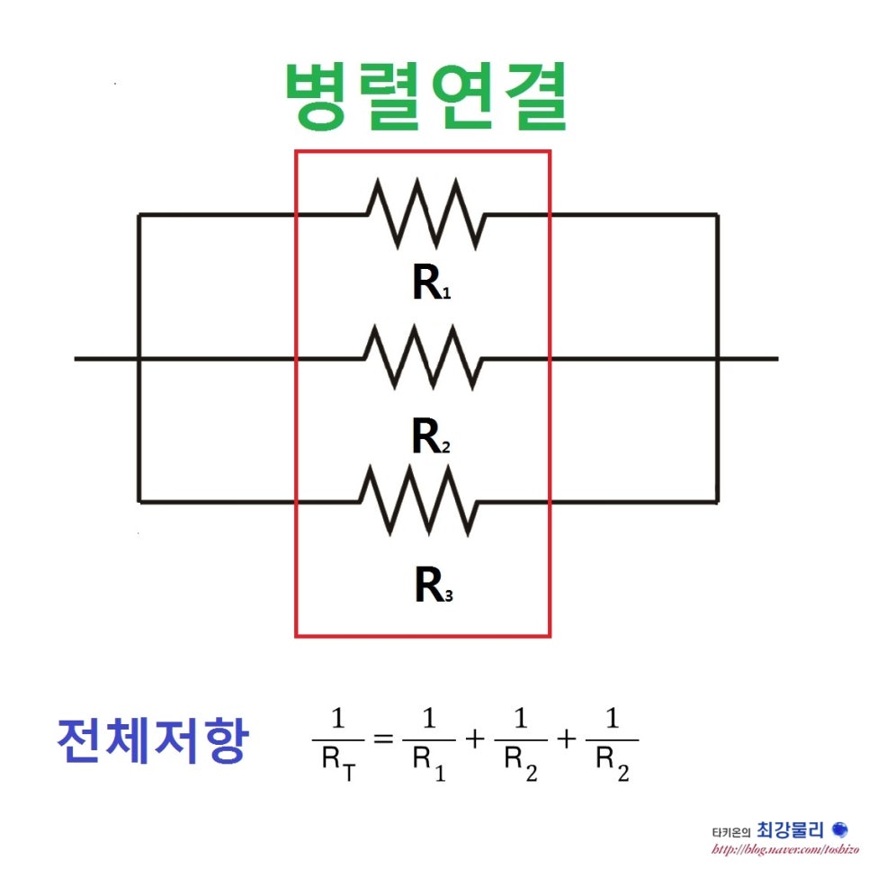 저항의 연결 합성저항 구하기 : 네이버 블로그