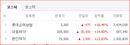 신신모터스 이미지