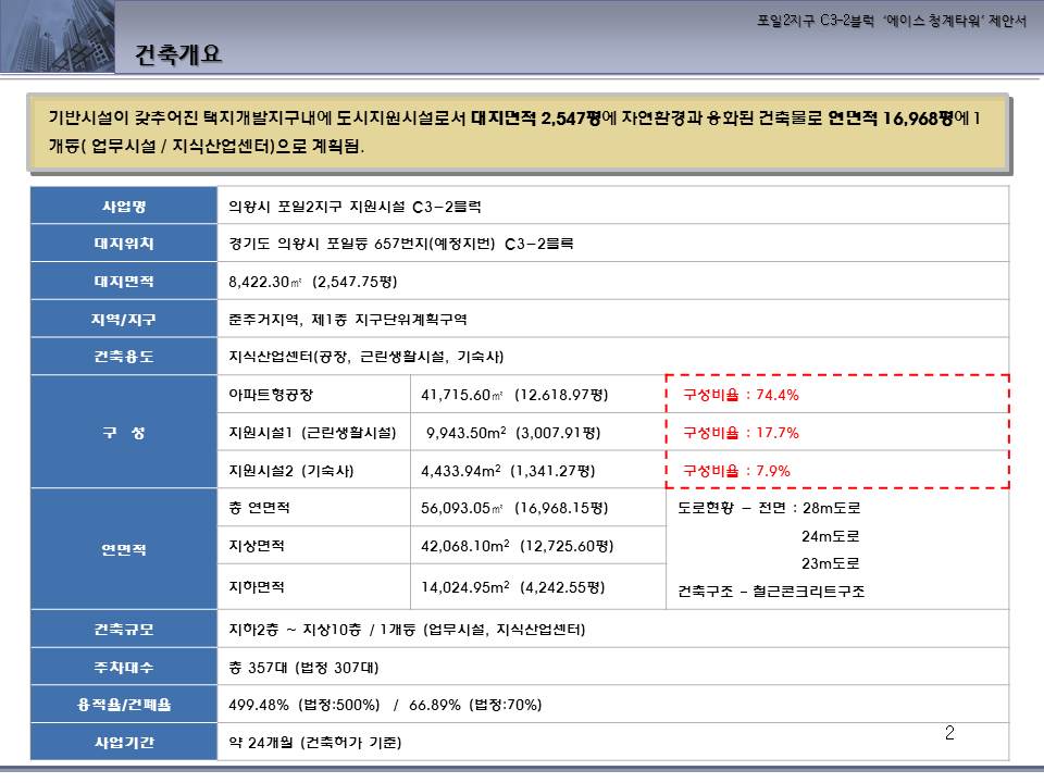 케이비종합건설 이미지