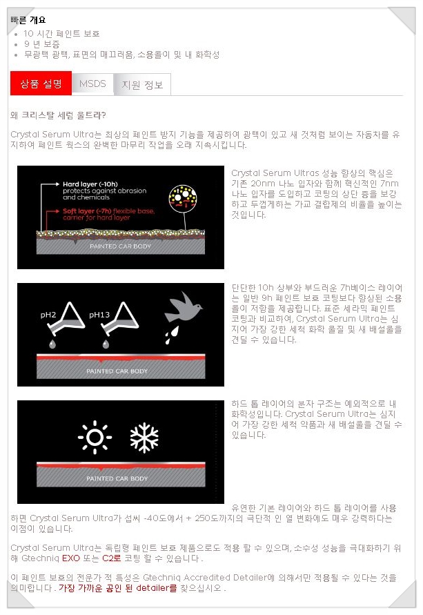 레벤프리미엄 이미지