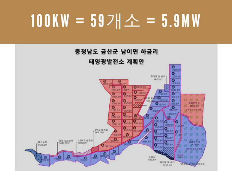 주식회사 태양 이미지