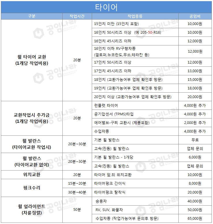 찬찬모터스 이미지