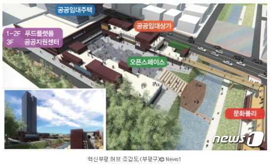 대림일자리지원센터 이미지