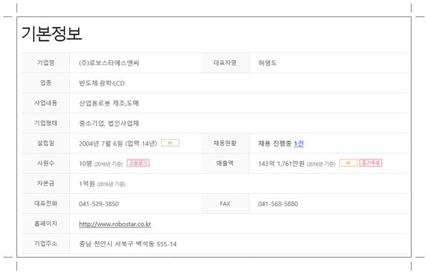 (주)에스앤씨산업 이미지