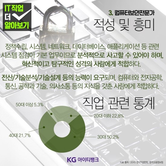 컴퓨터케이지 이미지