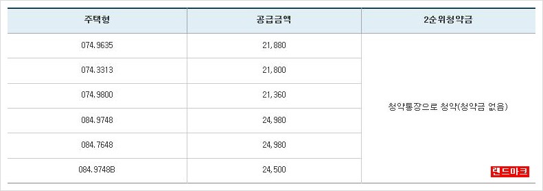 (주)윤진건설 이미지
