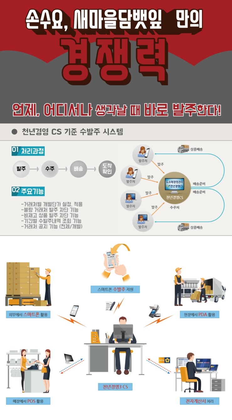새마을담뱃잎 이미지