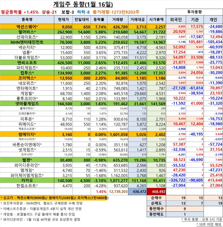 더블유엔터 이미지