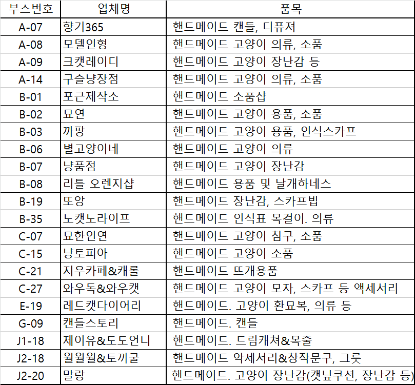(주)크리에이티브섬 이미지