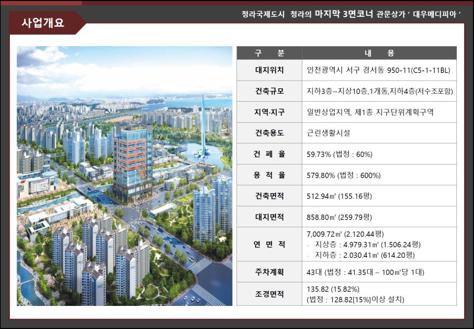 메디피아 이미지
