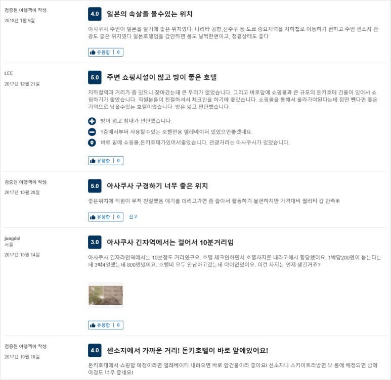 리치몬드인터내셔널 이미지