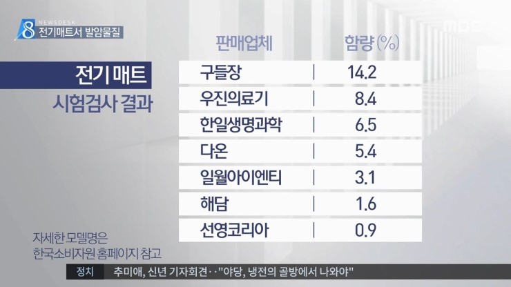 다온의료기 이미지