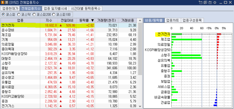 재영전기 이미지