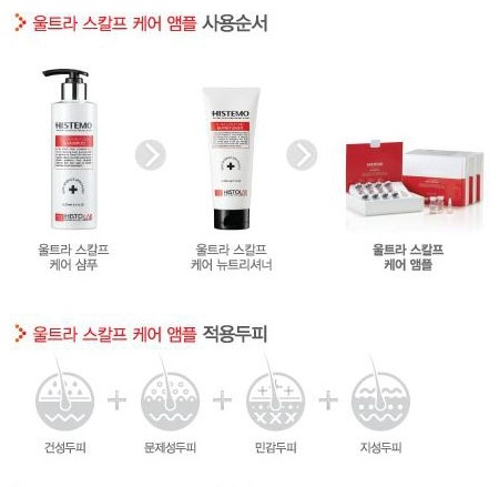 홈케어솔루션 이미지