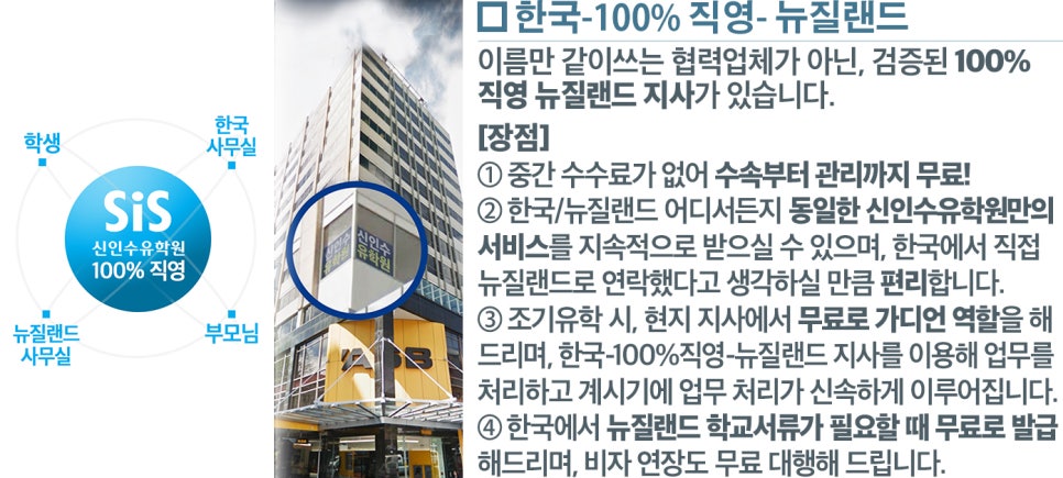 신인수유학원부산 이미지