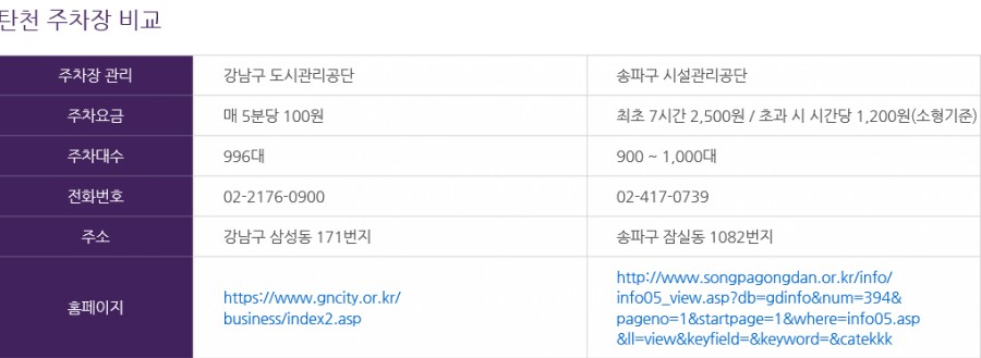탄천산업 이미지